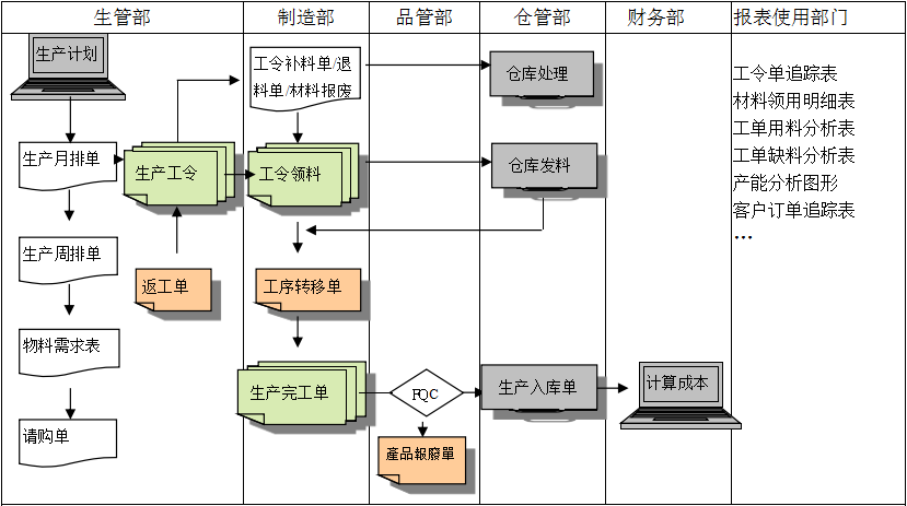 生产制造赢博-赢博（中国）赢博-赢博（中国）
