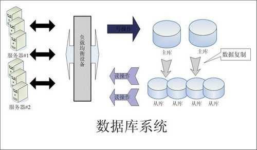 怎样的Erp赢博-赢博（中国）
可以提升企业的创新力与竞争力?