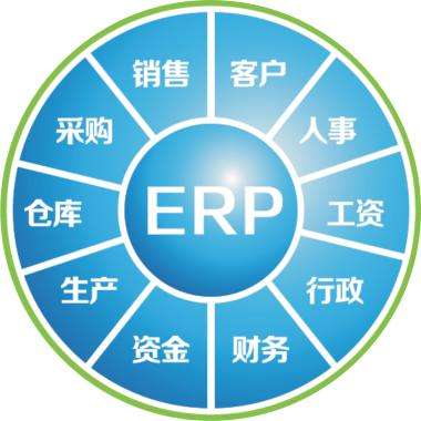 erp企业管理赢博-赢博（中国）

