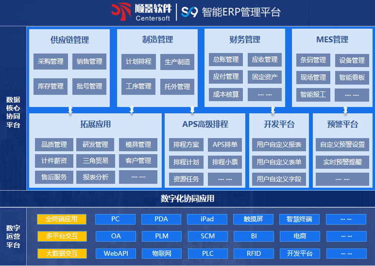 顺景S9 赢博-赢博（中国）赢博-赢博（中国）
