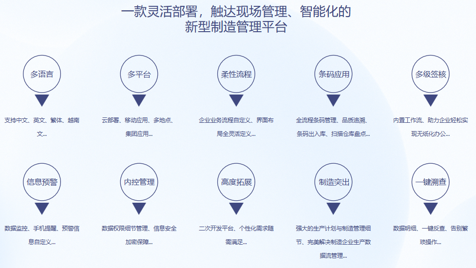 顺景S9 赢博-赢博（中国）赢博-赢博（中国）
